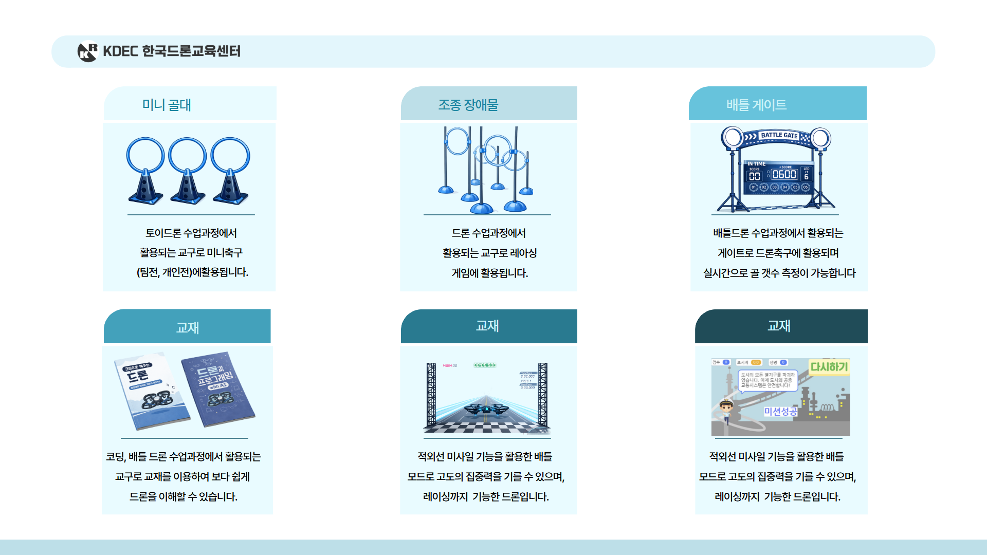 늘봄 미래기술 탐험 드론반안내 12